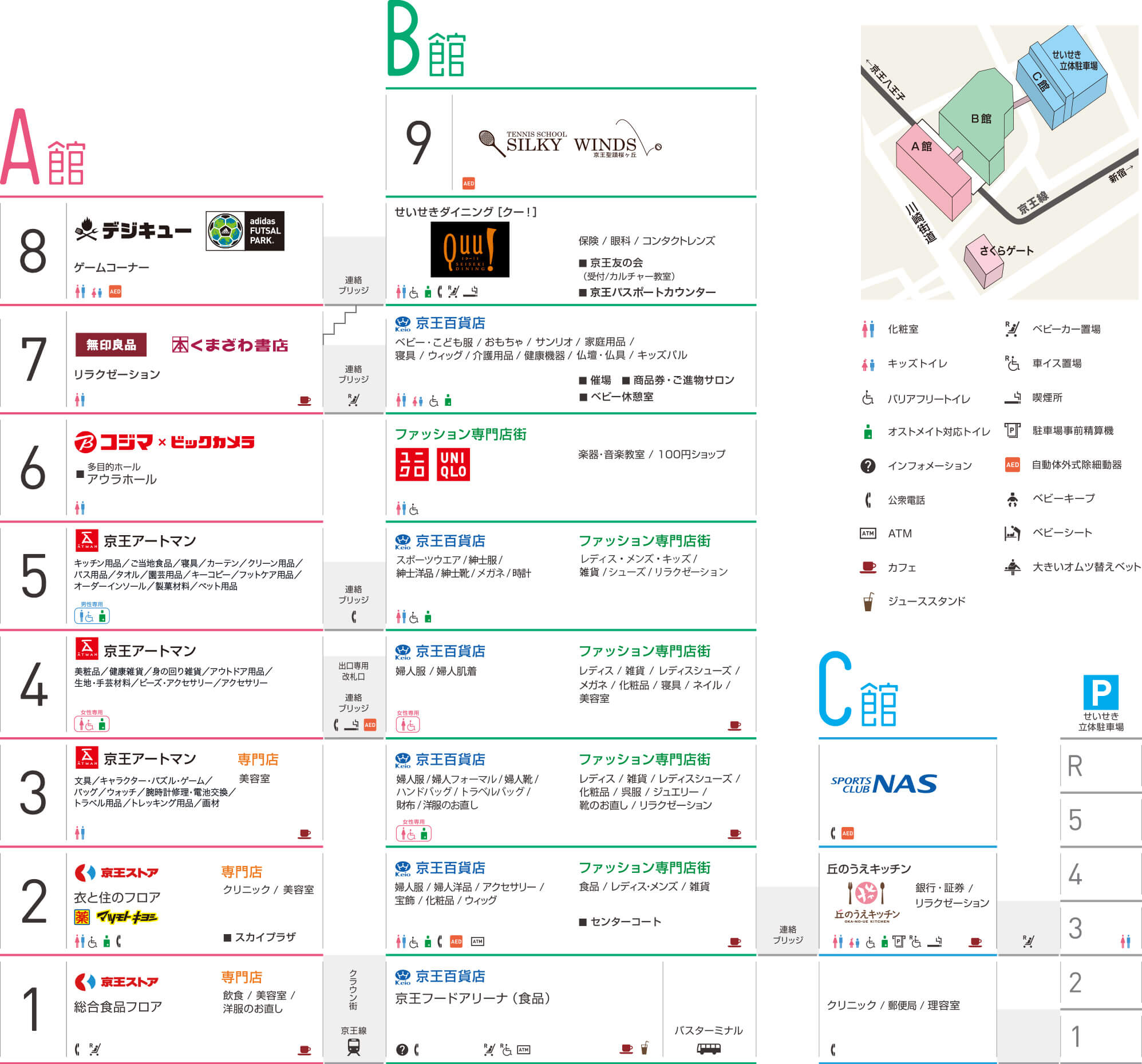 フロアガイド 全館のご案内 せいせき 京王聖蹟桜ヶ丘ショッピングセンター