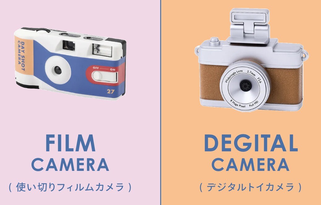 3日間限定！ミニトイカメラ＆Day Shot 10％OFF｜3COINS +plus