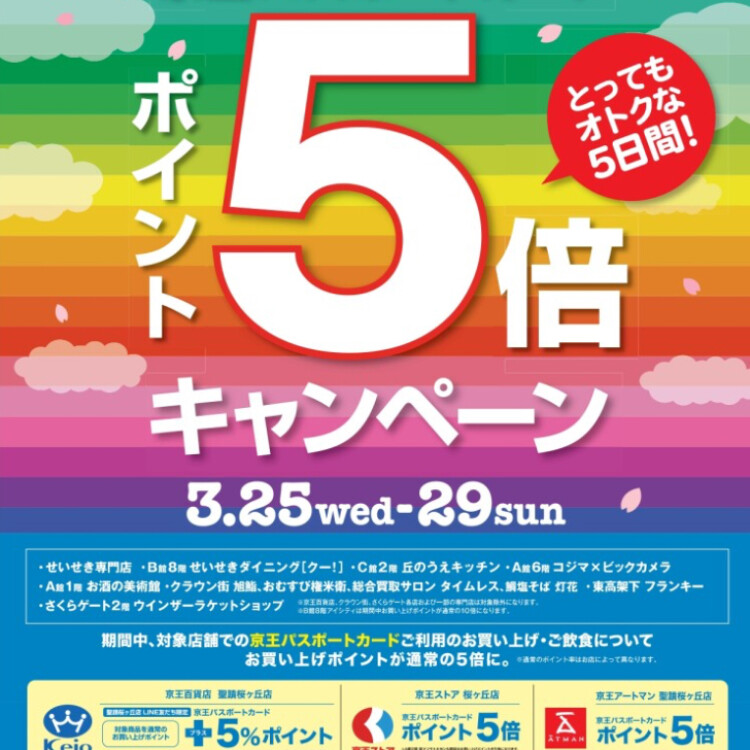 🌸パスポートポイント5倍の機会に🐾
