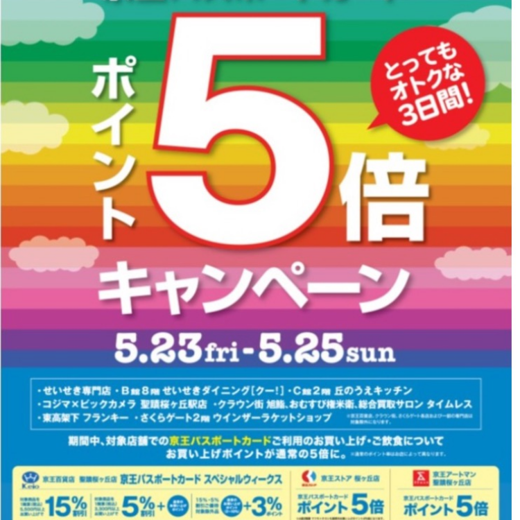 京王パスポート　5倍キャンペーン期間中のご案内