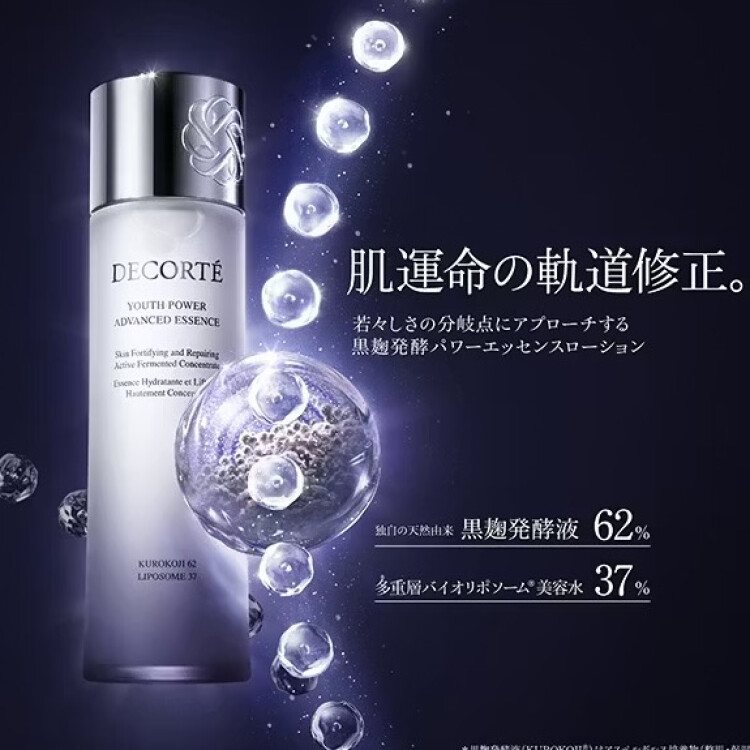 コスメデコルテ　化粧水限定キット