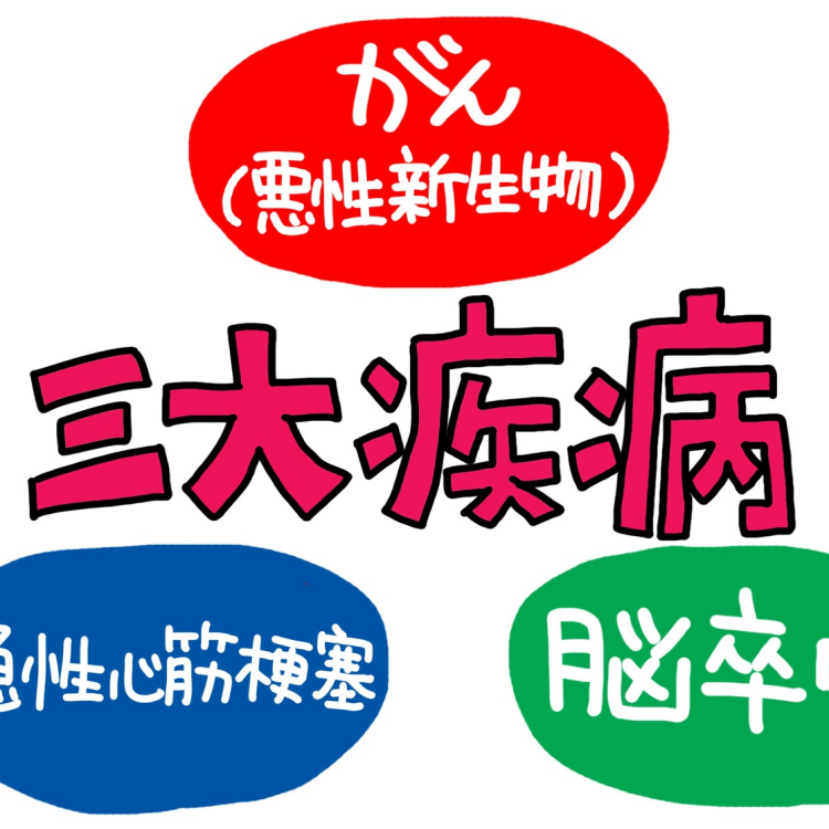 三大疾病（がん・心疾患・脳卒中）のリスクと三大疾病保険の必要性