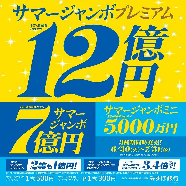 サマージャンボ宝くじ発売！